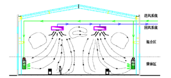 1629430545133576.png image.png